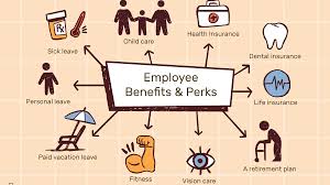 No health insurance at work? Types Of Employee Benefits And Perks