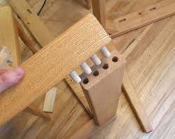Attaching Table Legs With A Dowel Jig Table Legs Wood Joinery Dowel Jig
