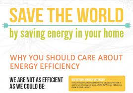 Infographic How To Save Energy In Your Home Save Energy Energy Technology Solar Energy