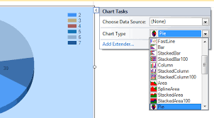 pie chart in asp net using c net and vb net asp net mvc