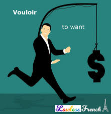 Vouloir French Verb Conjugations Lawless French Verb Tables