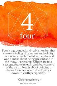 Synchronicity Symbolism And The Meaning Of Numbers Numerology Life Path Numerology Numbers Numerology Number 4