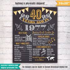 Einladungskarten Geburtstag Einladung Zum 40 Geburtstag Einladung Zum Geburtstag Einladung 40 Geburtstag Einladung Geburtstag Einladung Geburtstag Lustig