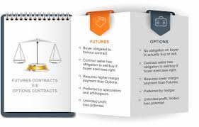 Maybe you would like to learn more about one of these? Difference Between Futures And Options Kotak Securities