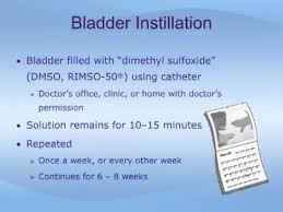 Treating Interstitial Cystitis Ic Painful Bladder Syndrome Pbs Youtube