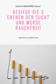 Mit diesem vorlage sollten sie auch fremdsprachige raucher davon. Erfahre Mehr Uber Die 3 Ebenen Der Sucht Und Wie Du Sie Uberwindest Damit Du Endlich Gluckliche Nichtraucherin Wirst Naturlich I Smoke Pictures Train Webinar