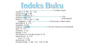 Check spelling or type a new query. Contoh Soal Membaca Memindai Indeks Buku Nasi