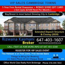 Point plus realty group is located in wayland city of massachusetts state. Pin On Home Investment Hub