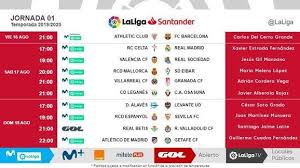 Movistar inter, barça, viña albali valdepeñas, el pozo múrcia costa cálida, palma futsal, ca osasuna magna, levante ud fs e jaén paraíso interior disputarão a liga de 23 a 30 de junho em málaga. Guia De La Liga 2019 20 Chegadas Partidas Favoritos E Azaroes Da Edicao 90min