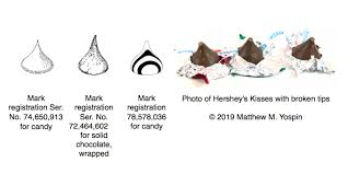 Maybe you would like to learn more about one of these? Non Traditional Trademarks The Law Office Of Matthew M Yospin