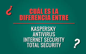 Cual Es La Diferencia Entre Kaspersky Antivirus Internet Security Total Security El Blog De Neothek