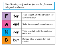Conjunction Worksheets With Examples