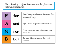 conjunction worksheets with examples