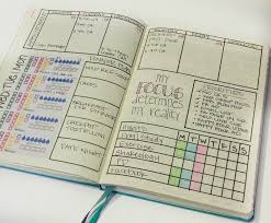 Ideas For Tracking Your Health Fitness In Your Bullet Journal Sublime Reflection Bullet Journal Weekly Layout Planner Bullet Journal Bullet Journal Inspiration