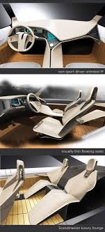 Pin By Jonna Cammack On Interior Car Interior Car Interior Sketch Concept Car Design