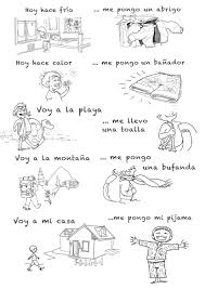 Spanish Song For Kids To Learn Clothes And Places Aprender Espanol Ensenando Espanol Vocabulario Espanol