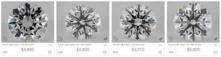 diamond color vs clarity which is more important