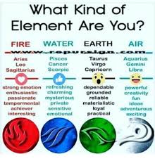 Cancer is the uncontrolled growth of abnormal cells in the body. What Kind Of Element Are You Fire Water Earth Air Pisces Taurus Aquarius Aries Virgo Cancer Gemini Leo Sagittarius Scorpio Capricorn Libra Strong Emotion Refreshing Dependable Powerful Enthusiastic Charming Grounded Creativity Passionate