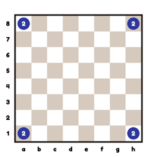 This is because you have to calculate how many 1 x 1 squares, 2 x 2 square, 3 x 3 squares and so on that are. Https Ec Europa Eu Programmes Erasmus Plus Project Result Content 0c2dbd0a 9ddd 45cd 950c 0edbbe848894 50 20chess 20and 20mathematics 20exercises 20champs 20final Pdf