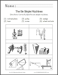 Identify The Six Simple Machines Free Worksheet Student Handouts Simple Machines Simple Machines Activities Worksheets Free