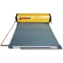 View and download solahart gas boosted solar water heater installation and owner's manual online. Solahart Indonesia Harga Produk Solahart Terbaru Agustus 2021