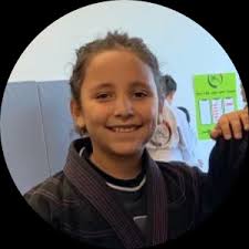 Competitor List [2022 Dallas Winter Classic]