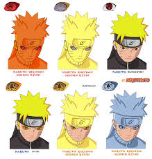 Pin By Jack Silver On Naruto Anime Character Design Character Design Anime Characters