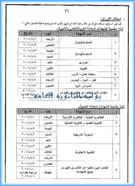 5 مصاريف الجامعات الخاصة وفنون جميلة. ØªÙØ§ØµÙŠÙ„ Ø¹Ù† Ø§Ù„Ø´Ù‡Ø§Ø¯Ø§Øª Ø§Ù„Ù…Ø¹Ø§Ø¯Ù„Ù‡ ÙˆÙ…ÙˆØ§Ø¹ÙŠØ¯ Ø§Ù„ØªÙ‚Ø¯ÙŠÙ… 2020 2019