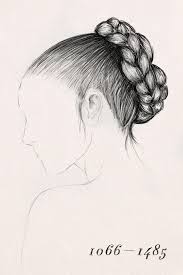 It's not just for the beauty or. Hair Braiding History Past Braid Techniques