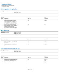We did not find results for: Https Www Assetmanagement Hsbc Com Media Files Attachments Common Voting Disclosure 2016 Q1 Pdf