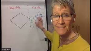 3P Pioneers with Sandy Krot