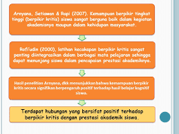 Definisi tersebut menekankan adanya suatu konsep ilmiah yang manjadi basis dari tulisan akademik. Siti Muvidah Fakultas Psikologi Universitas Gunadarma 2010 Hubungan Berpikir Kritis Dengan Prestasi Akademik Siswa Smun 55 Jakarta Ppt Download
