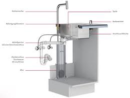 Maybe you would like to learn more about one of these? Waste Systems For Stainless Steel And Granite Sinks Hansgrohe Int