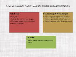 Analisiskan perbandingan antara piagam madinah dan perlembagaan malaysia. Piagam Madinah Dan Perlembagaan Malaysia Kerangka Pembentukan Agama Islam Pertama Pada Tahun 622m