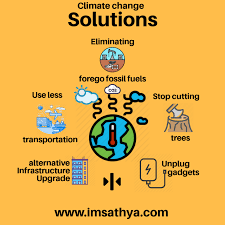 Your generous support will put the best conservation science and climate solutions to action. Climate Change Solutions This Change Happens Any Change In Earth S Climate S Climate Change Solutions Global Warming Climate Change Climate Change Infographic