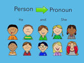 Pronouns: He And She Free Activities online for kids in 1st grade ...