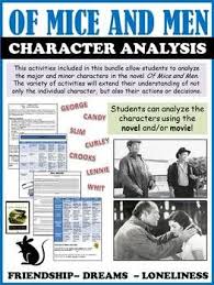 Of Mice And Men Character Analysis Activities Of Mice And Men Character Analysis Activities Teaching American Literature