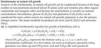 Maybe you would like to learn more about one of these? A Typical Animal Cell Culture Medium Contains 11 Mm Chegg Com