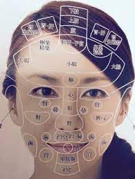 この画像は ニキビができる場所でわかる身体の不調 毒素排出して腸に優しい食生活を のまとめの3枚目の画像です ニキビ 場所 ニキビ 吹き出物 場所