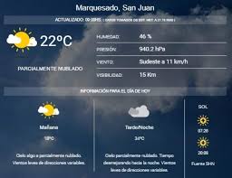 Maybe you would like to learn more about one of these? Clima Manana Cheap Online