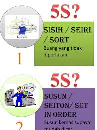 Vergelijk prijzen en boek bed and breakfasts in malay, filippijnen. 5s Poster