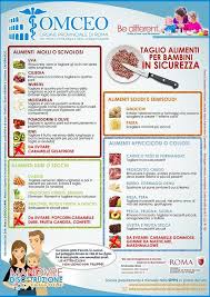 Basta frullati e pappe dunque, via libera ad alimenti soldi! Qual E La Merenda Piu Sana Per I Nostri Bimbi Lo Abbiamo Chiesto All Esperta Di Alimentazione