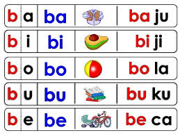 See more ideas about prasekolah, aktiviti prasekolah, tadika. Sukukata Awal Bergambar