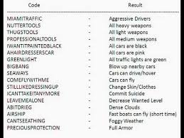 Cheating Codes Of Gta Vice City Saferbrowser Image Search Results Gta Coding Cheating