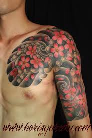 和 彫り 額 種類