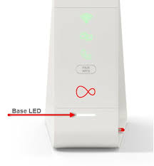 What Do The Lights On My Router Mean Virgin Media Community 3166589
