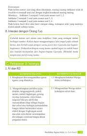 2018 silabus pendidikan agama kristen kelas 1 sd soal agama hindu. Buku Guru Kelas 10 Pend Agama Hindu Revisi 2017 Fur Android Apk Herunterladen