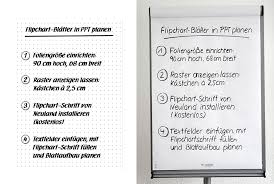 Auf dieser seite kann man kariertes papier in hochformat kostenlos herunterladen und ausdrucken. Flipchart Blatter In Powerpoint Planen Nicola Pridik