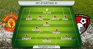 United's formation was the 12 may 2005 takeover of manchester united by american businessman malcolm glazer. How Manchester United Should Line Up Vs Bournemouth In The Premier League Fixture Manchester Evening News