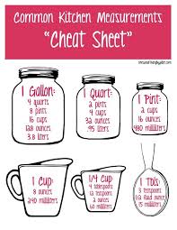 keep measurements on hand w this kitchen conversion chart